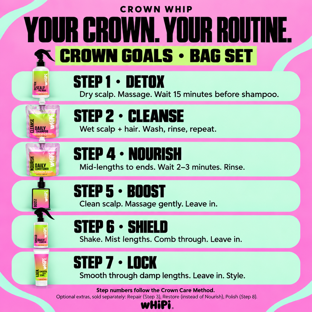 Crown Goals bag set routine: 1 Detox, 2 double Cleanse, 4 Nourish, 5 Boost, 6 Shield, 7 Lock. Repair, Restore and Polish sold separately.