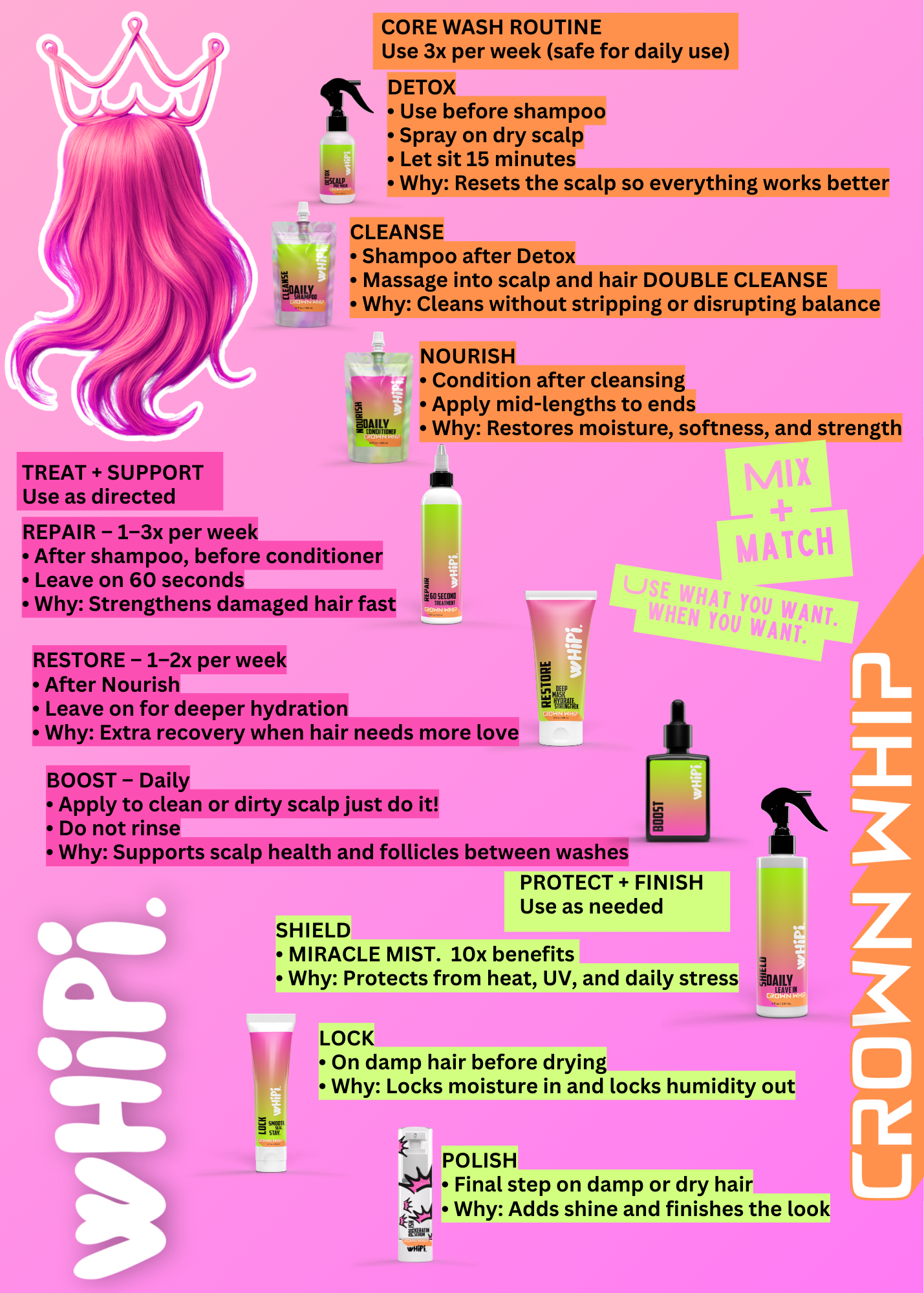 SHIELD- Crown Whip- Protection Mist