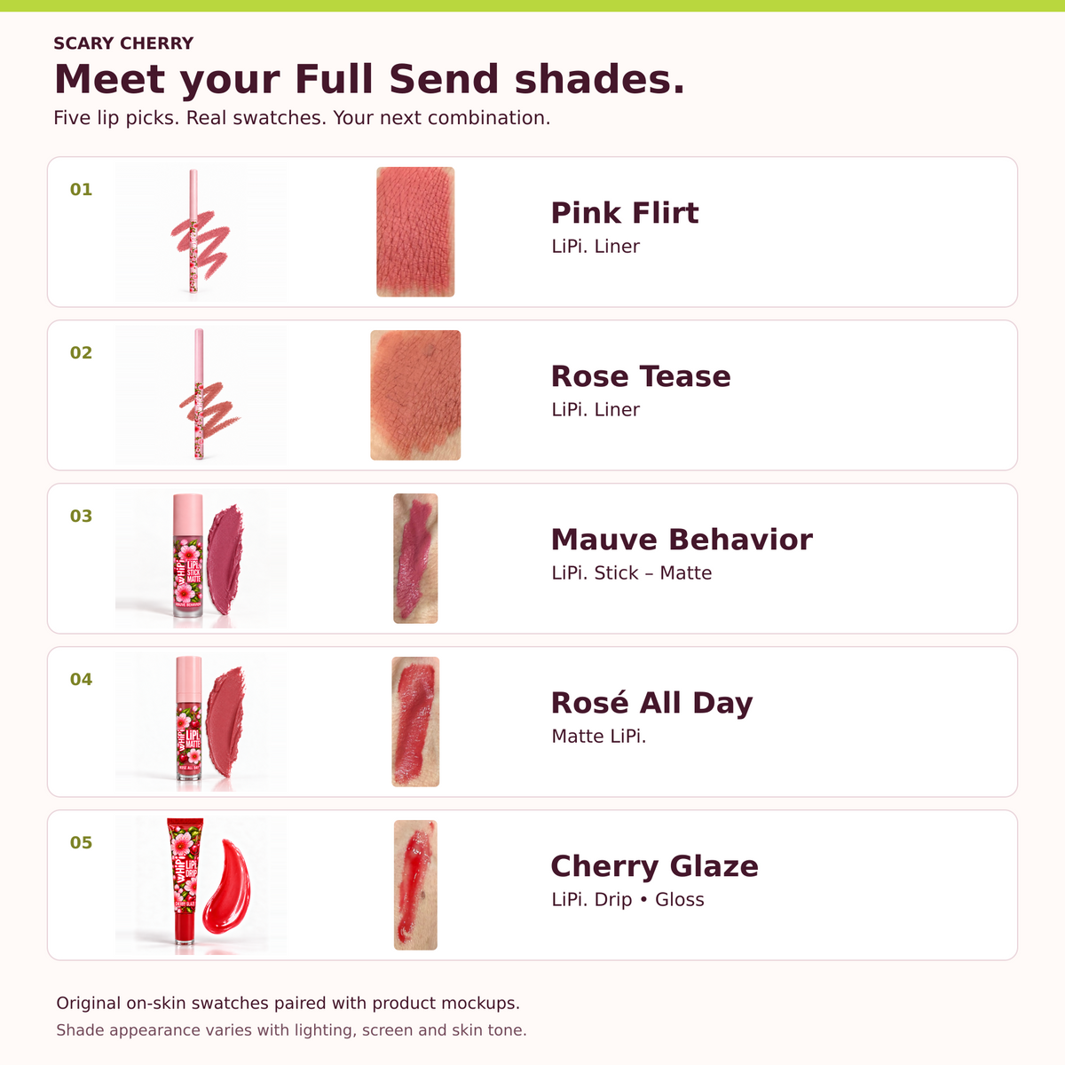 Full Send Lip Kit shade guide: Pink Flirt and Rose Tease lip liners, Mauve Behavior and Rosé All Day matte lip colors, and Cherry Glaze gloss, with original on-skin swatches. Appearance varies with lighting, screen and skin tone.