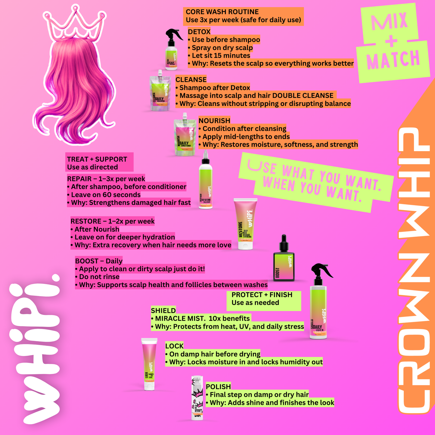 Crown Goals Bundle- 12 oz Bottles