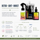 The Crown Control Scalp Method