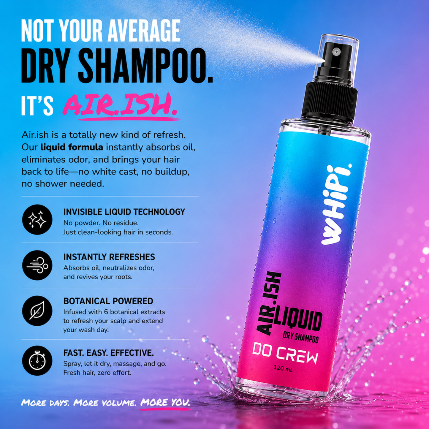wHiPi. Air.ish Dry Spray