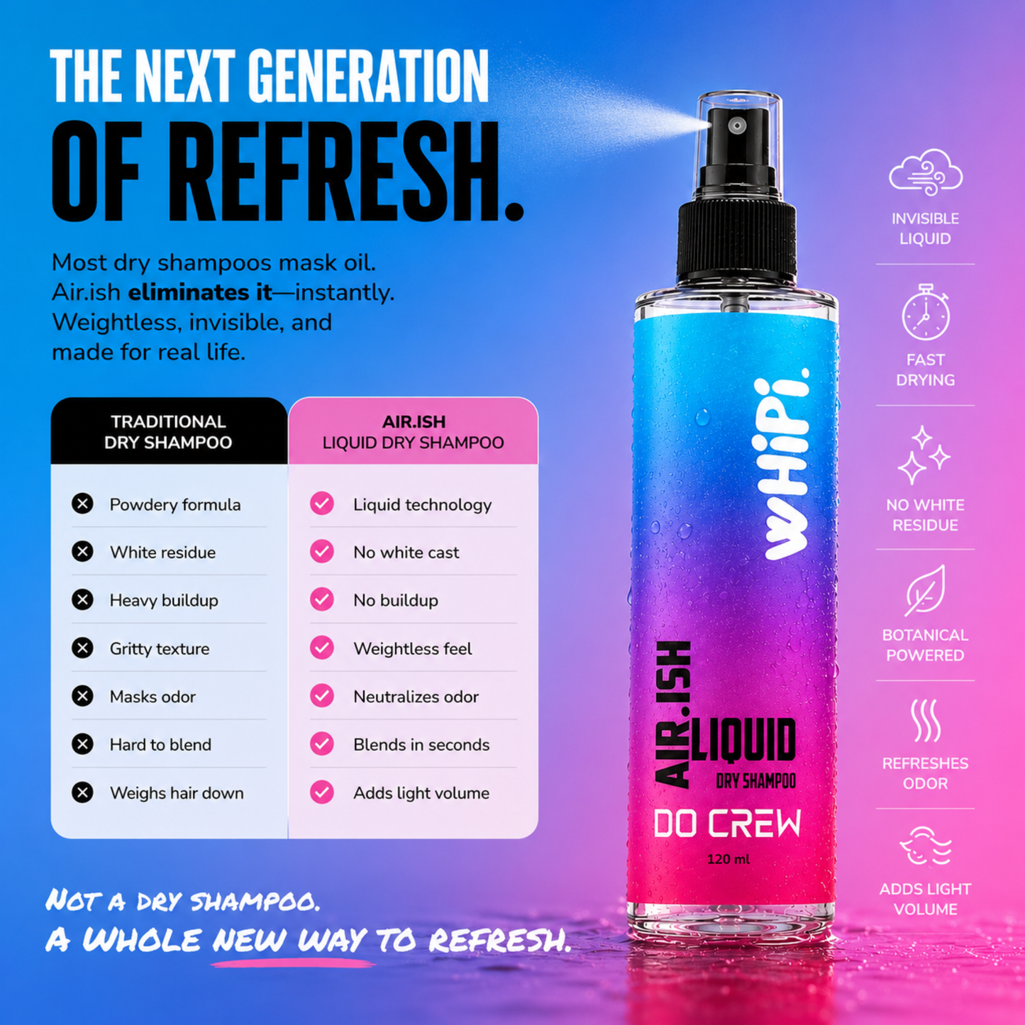 wHiPi. Air.ish Dry Spray