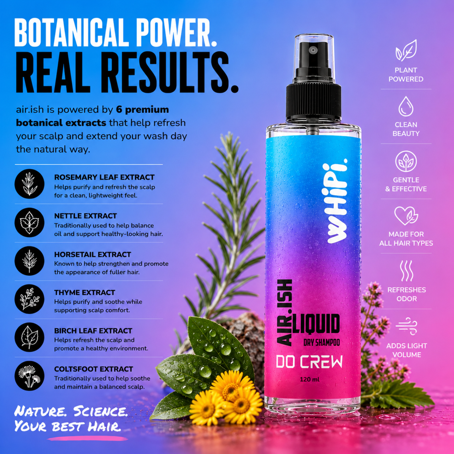 wHiPi. Air.ish Dry Spray