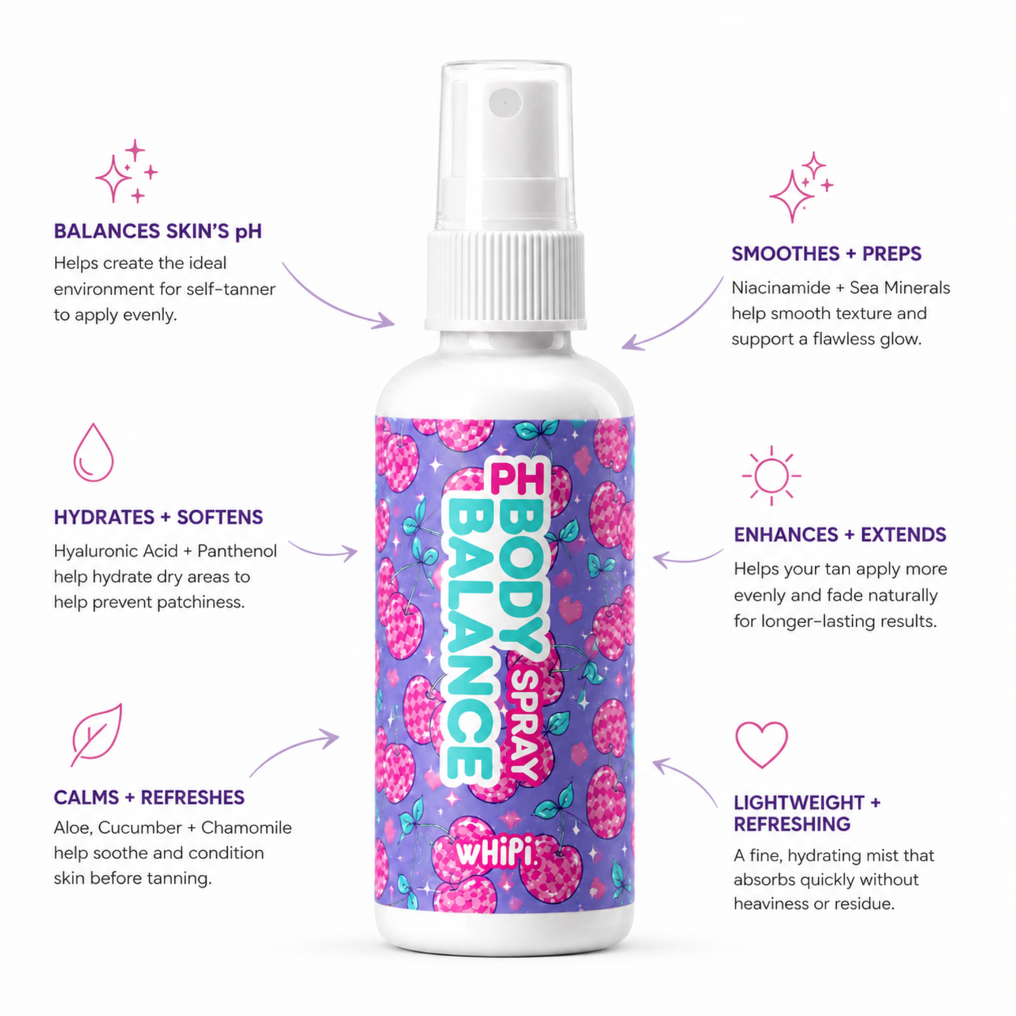 Ph Body + Hair Balance