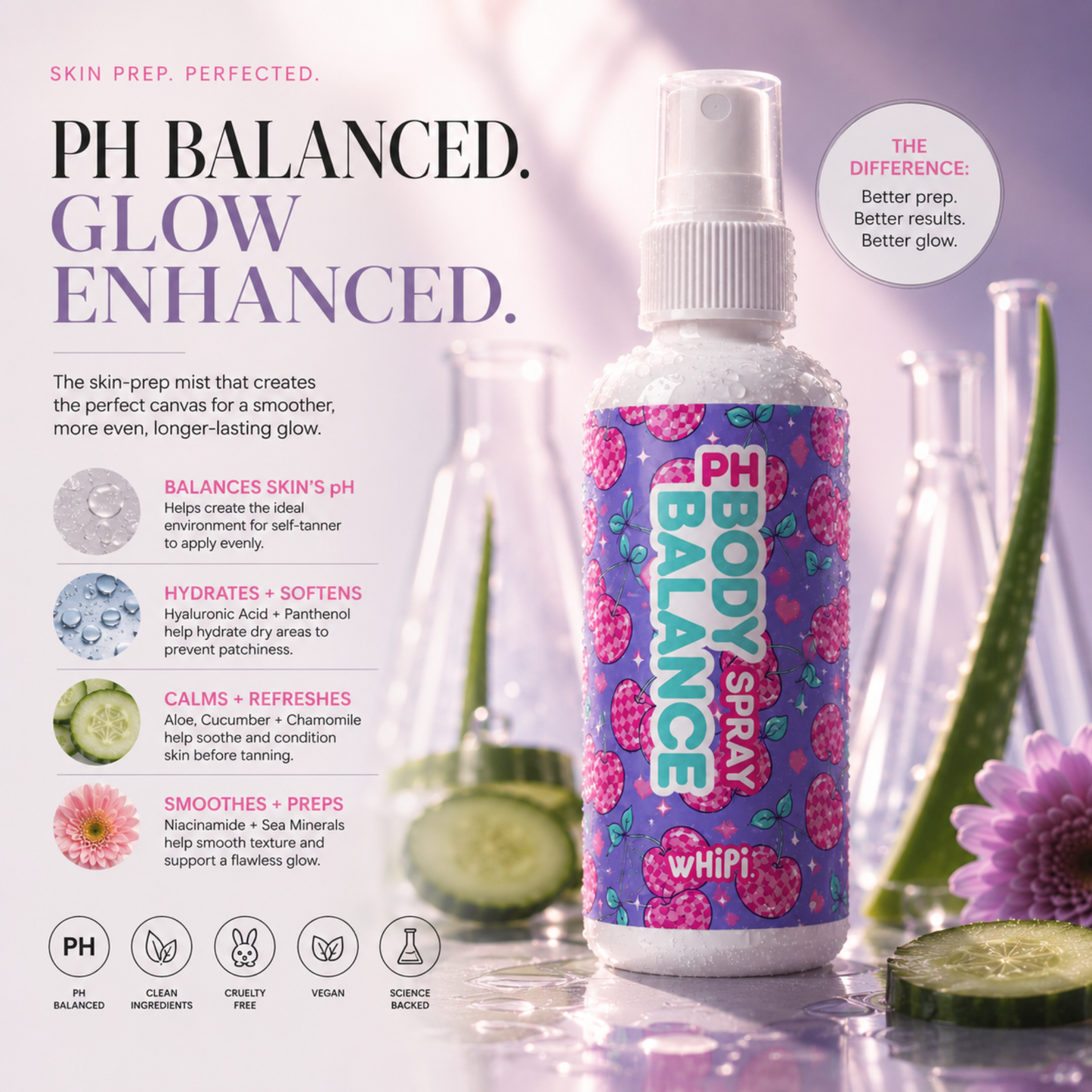 Ph Body + Hair Balance