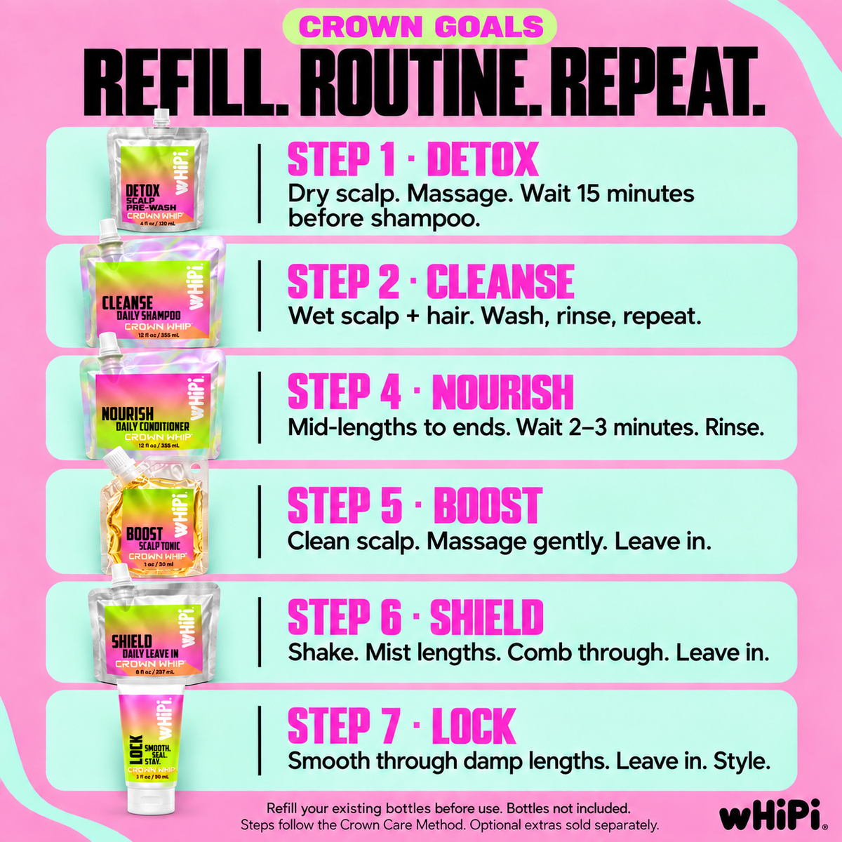 Crown Goals refill routine: 1 Detox, 2 double Cleanse, 4 Nourish, 5 Boost, 6 Shield, 7 Lock. Refill existing bottles before use.
