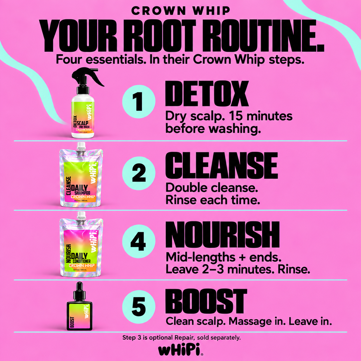 Crown Whip steps 1 Detox before washing, 2 double Cleanse, 4 Nourish and rinse, 5 Boost on clean scalp and leave in. Optional step 3 Repair is sold separately.