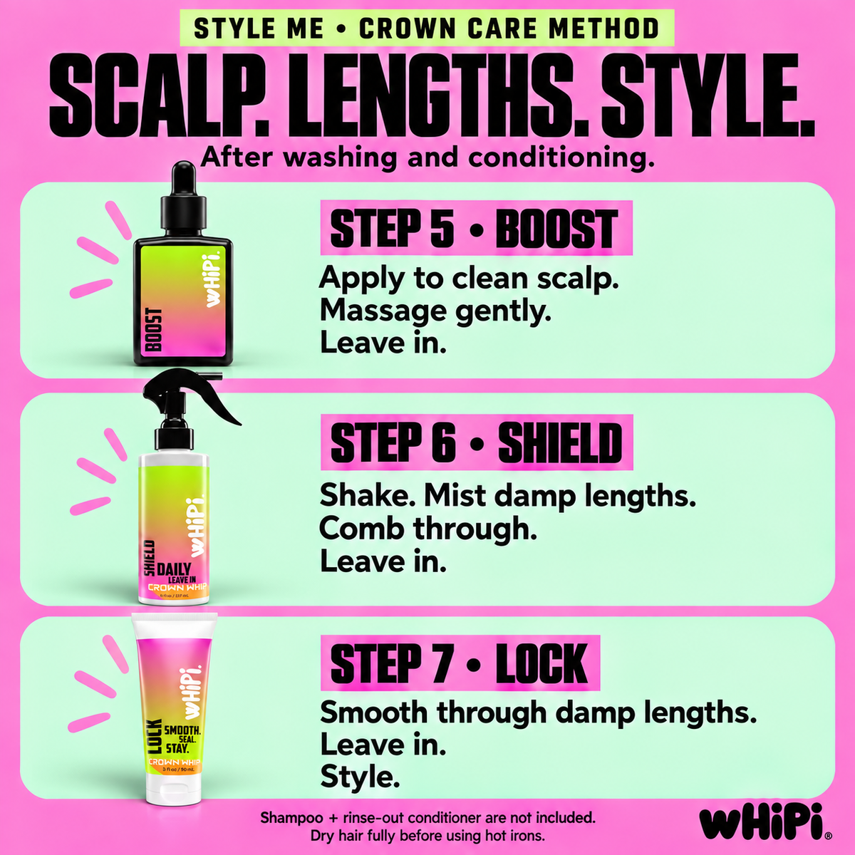 After washing and conditioning: Step 5 Boost on clean scalp, Step 6 Shield on damp lengths, Step 7 Lock on damp lengths. Leave all three in.