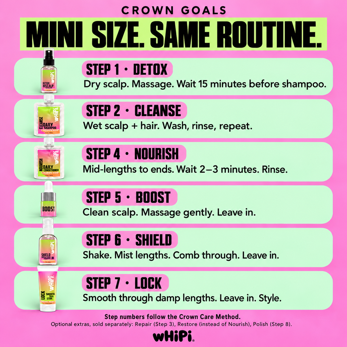 Mini Crown Care Method: 1 Detox, 2 double Cleanse, 4 Nourish, 5 Boost, 6 Shield, 7 Lock. Repair, Restore and Polish optional, sold separately.