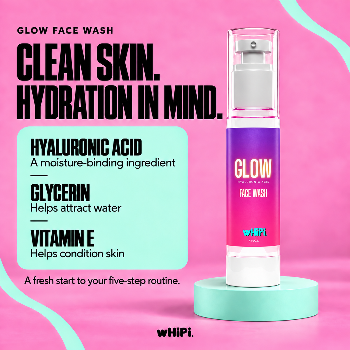 GLOW Face Wash ingredient guide: hyaluronic acid, glycerin and vitamin E, alongside the 4 fl oz bottle.