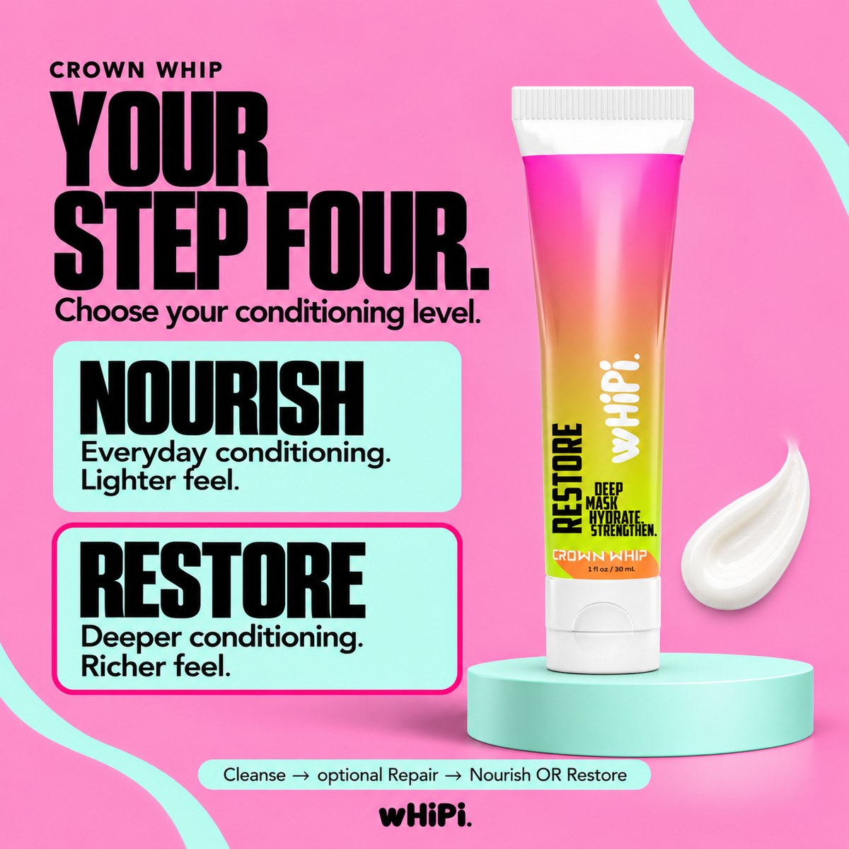 Choose Nourish for everyday lighter conditioning or Restore for richer deep conditioning after Cleanse and optional Repair.